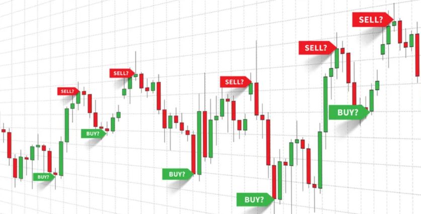 Don't Fall for Unprofitable Binary Trading Signals - Binary Trading Club